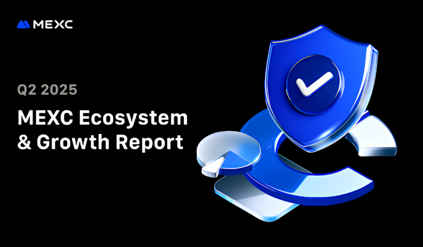  MEXC, 2025년 2분기 보고서 발표, 상장 및 보안 준비금 부문서 시장 선도 입증