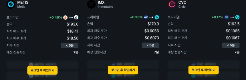 [김프 리포트] 7월 20일 최고 차익 거래 포트폴리오 공개, METIS·IMX 등 수익률 상위권