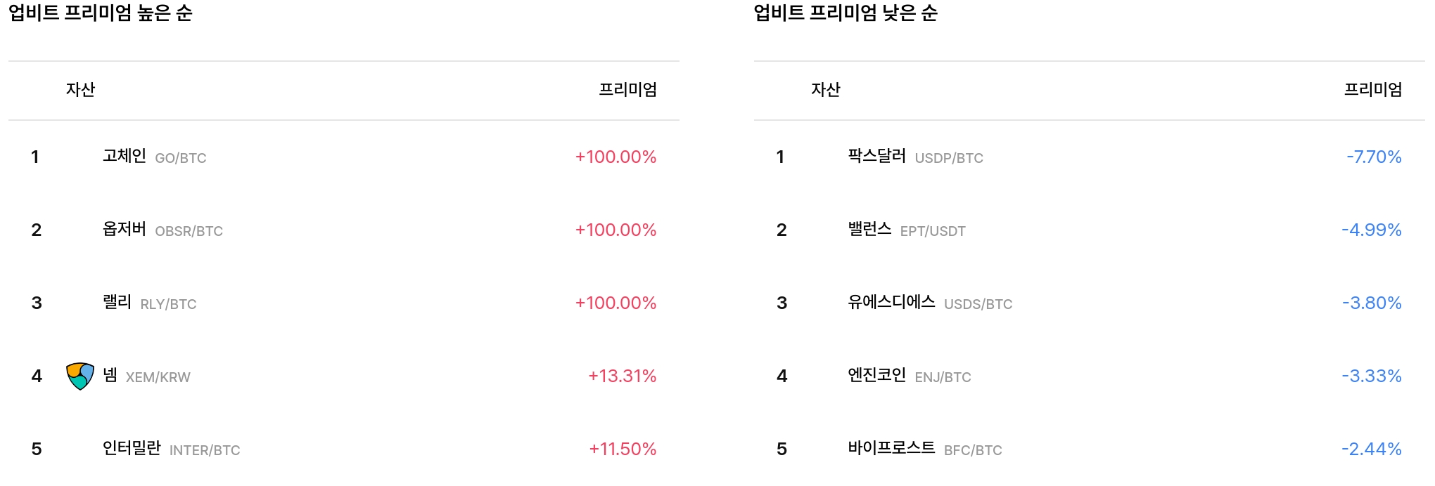 일 매수 체결강도 순위