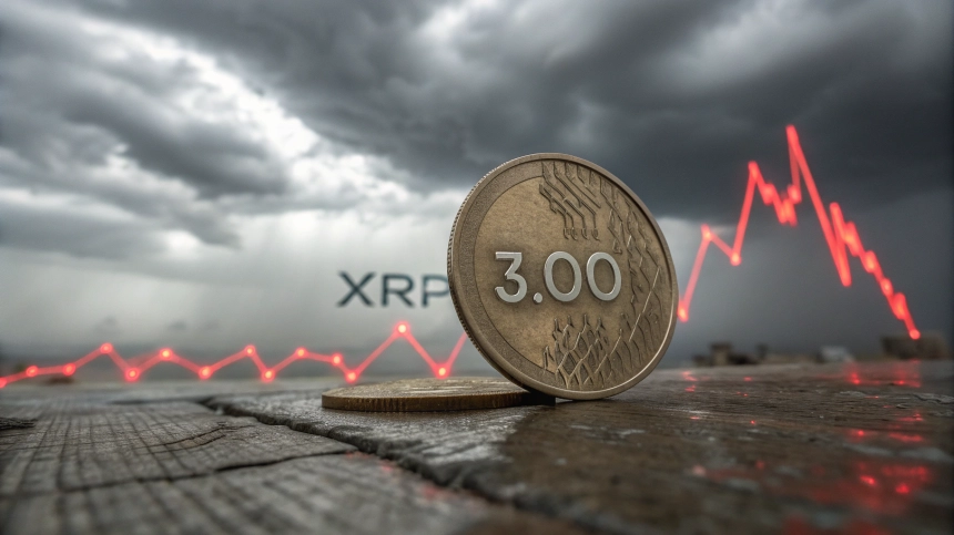 XRP, 3달러 붕괴 위기…하락장 속 추가 하락 가능성 경고