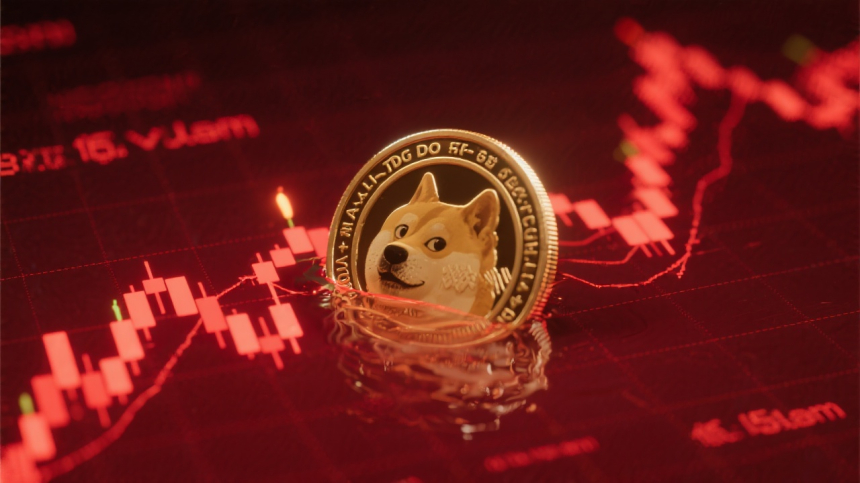  도지코인($DOGE), 하락 압력 지속…0.22달러 지지선 붕괴 위험