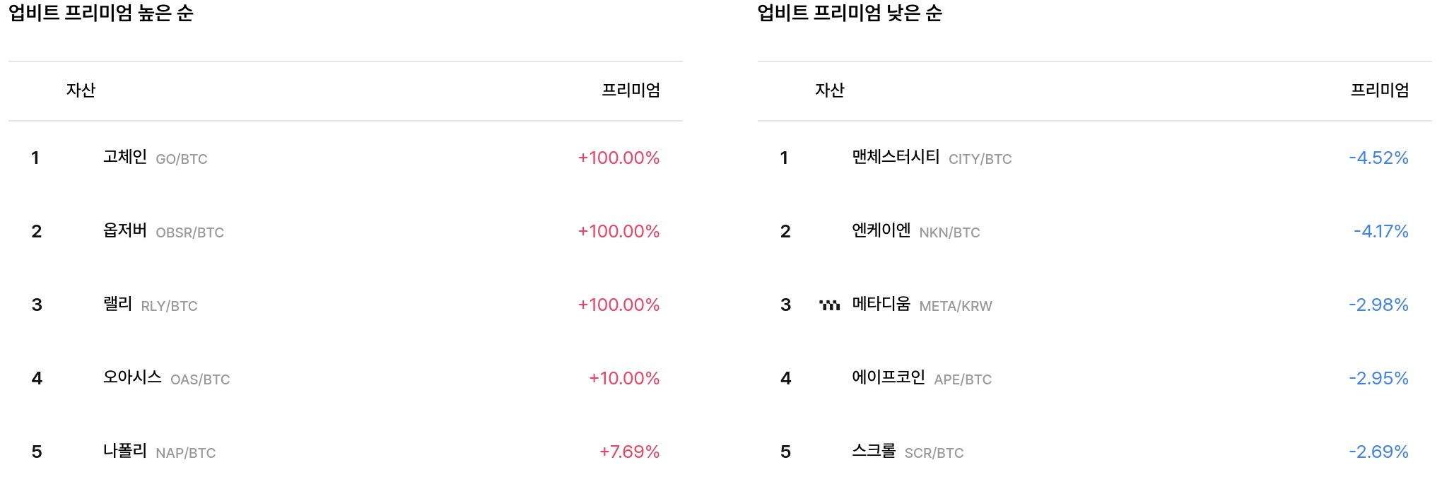 일 매수 체결강도 순위