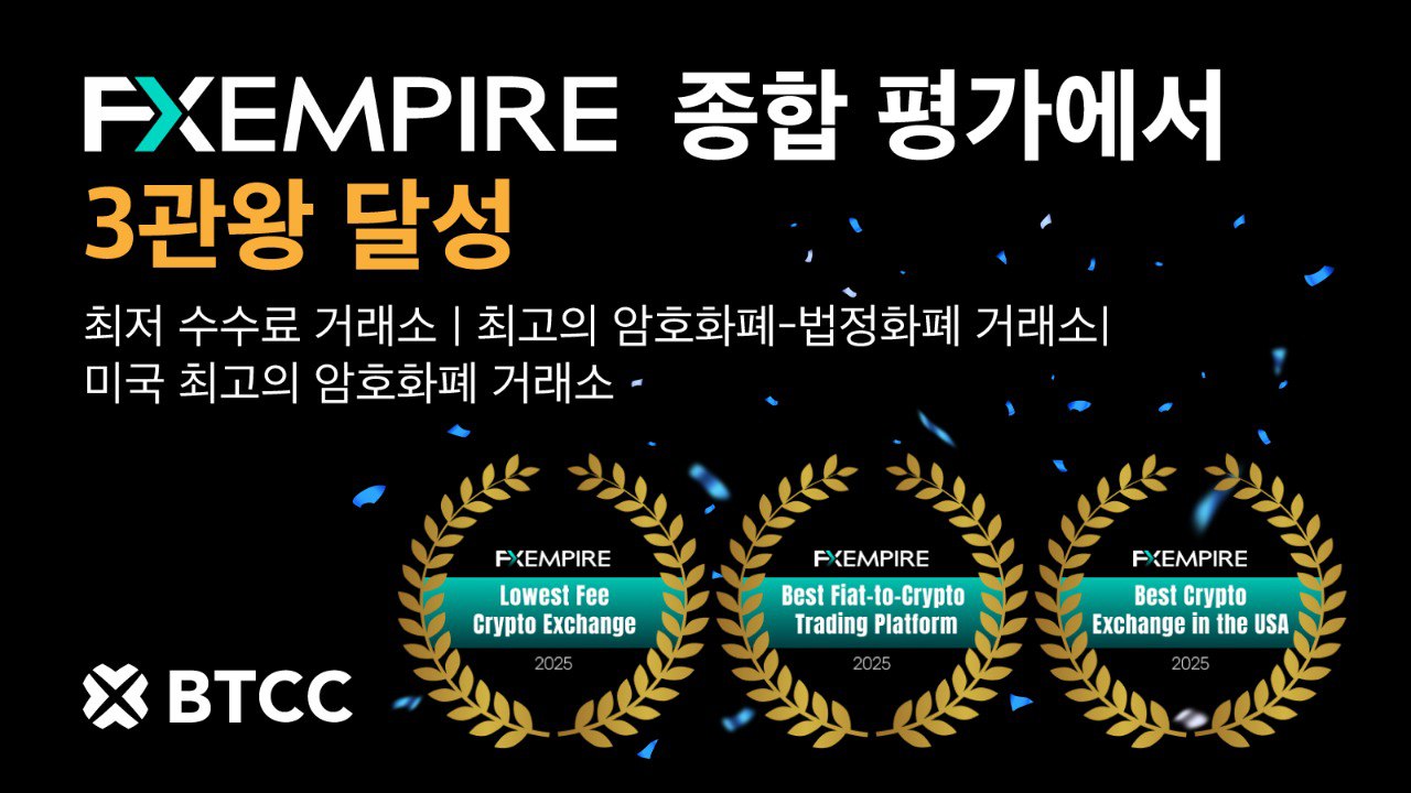 BTCC거래소, FXEmpire의 2025년 산업 분석 종합 평가에서 3관왕 달성