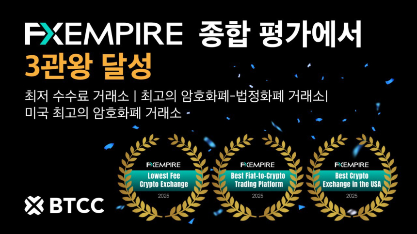  BTCC거래소, FXEmpire의 2025년 산업 분석 종합 평가에서 3관왕 달성
