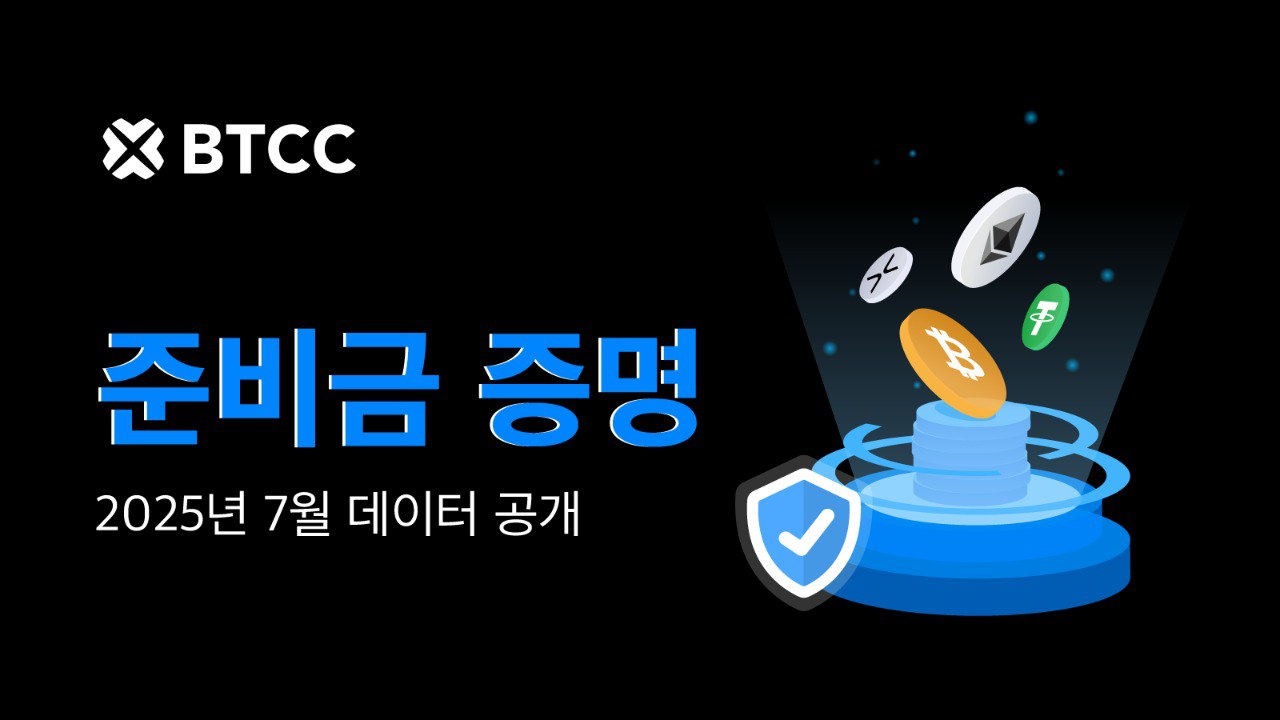 세계 최장 운영 암호화폐 거래소 BTCC, 2025년 7월 보유량 증명(PoR) 보고서 발표…총 보유율 132% 기록