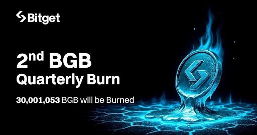비트겟, 2분기 BGB 3,000만 개 소각…시가 1.38억 달러 규모