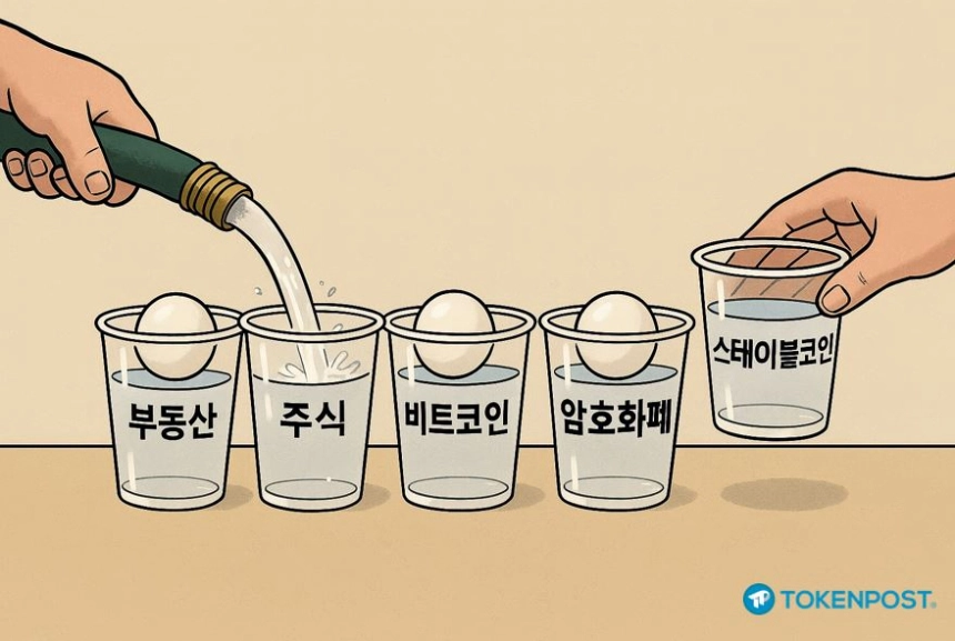 [토큰만평] 유동성은 흐른다… 이제는 스테이블코인의 차례다