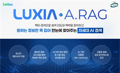  솔트룩스·코오롱베니트, AI·디지털 공시 혁신 앞장…국내 SW 전환 가속