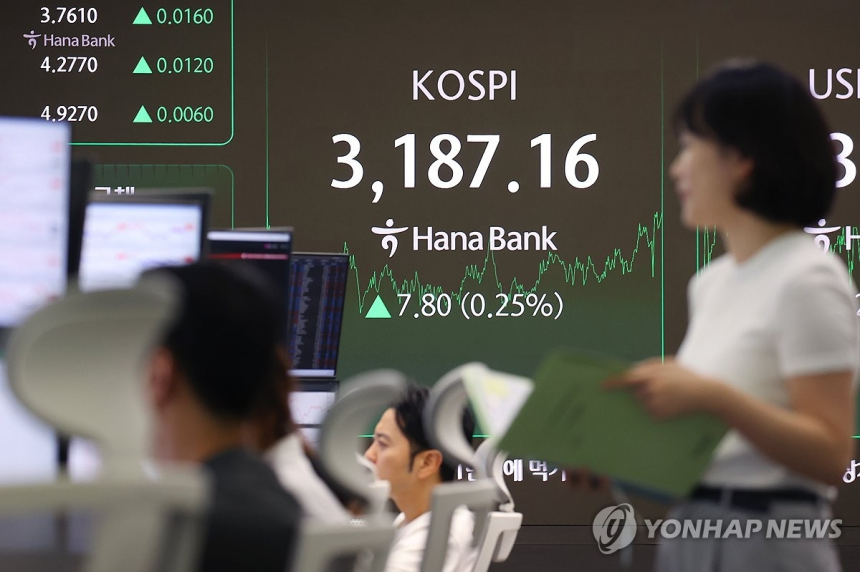  코스피, 외국인 매도에도 3,180선 지켜…조선·반도체가 지수 방어