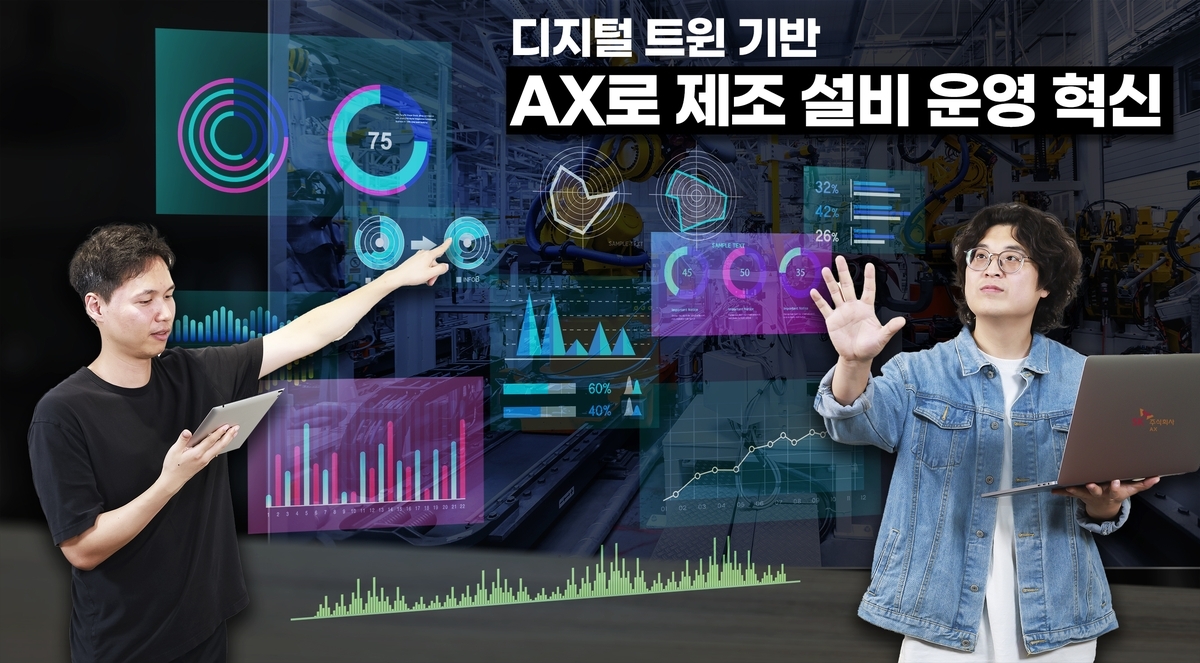 SK AX, 디지털 트윈으로 제조현장 혁신…설비 사고 최대 5%↓