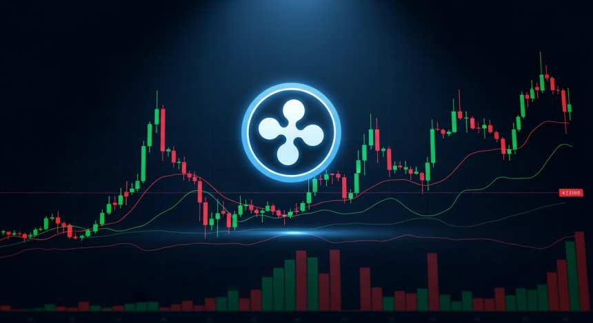 리플($XRP), 조정장 속 상승 구조 유지…2.40달러 지지선 사수 관건