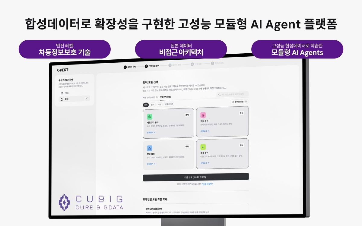 큐빅, 90억 투자 유치…합성 데이터로 글로벌 AI 보안 시장 정조준