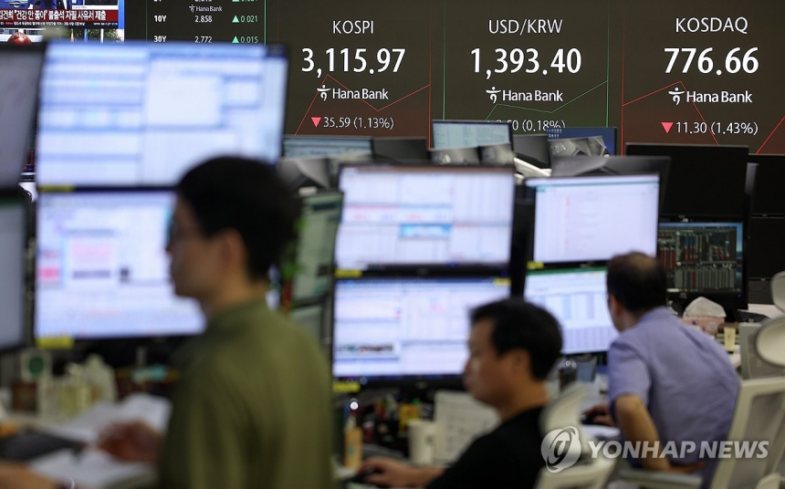 코스피·코스닥 동반 급락…글로벌 불확실성에 투자심리 '꽁꽁'