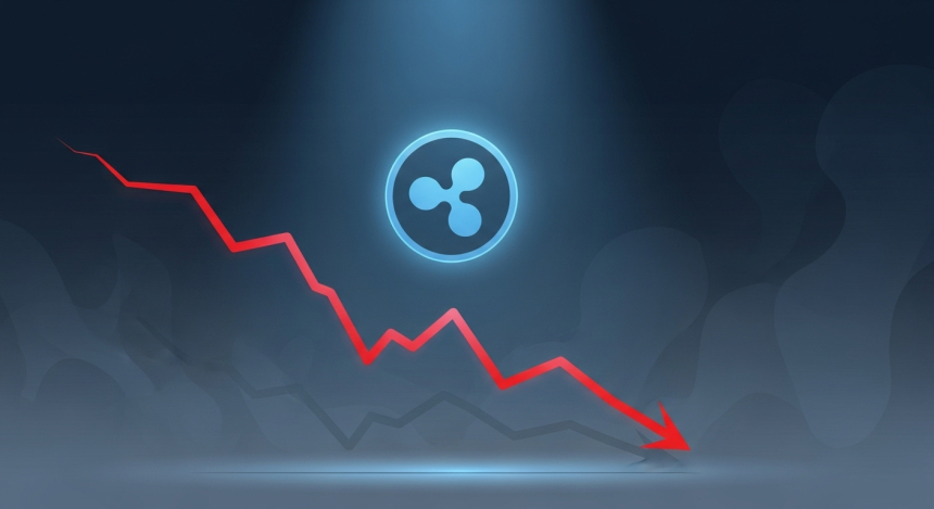 리플($XRP), 하락 신호 뚜렷…2.70달러 붕괴 시 2.40달러까지 후퇴 우려