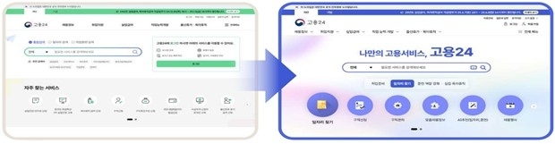 AI 품은 고용24, 구직자 맞춤 일자리 매칭 시대 연다