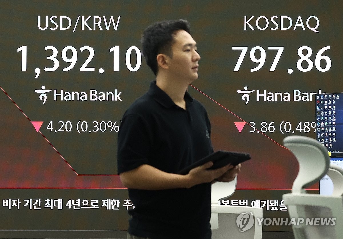코스피, 외국인·기관 동반 매수에 3,200선 회복…증권주 4% 급등
