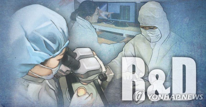  정부, PBS 제도 5년 내 폐지… 출연연 예산 과감히 개편