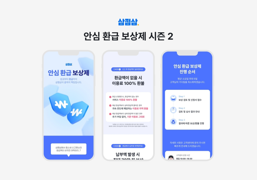 삼쩜삼, 환급 오류 나면 최대 70만 원 보상…세무 신뢰 확보 나서