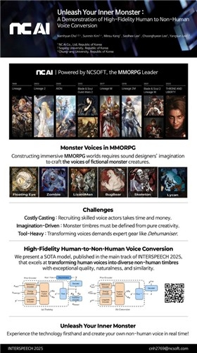  NC소프트, AI로 몬스터 사운드 자동 생성… 세계 최대 음성 기술 학회서 공개