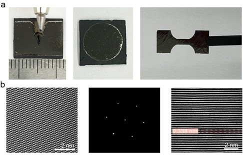  한국 연구진, 다이아몬드급 열전도 흑연 필름 개발…차세대 배터리·AI 반도체 판도 바꾼다