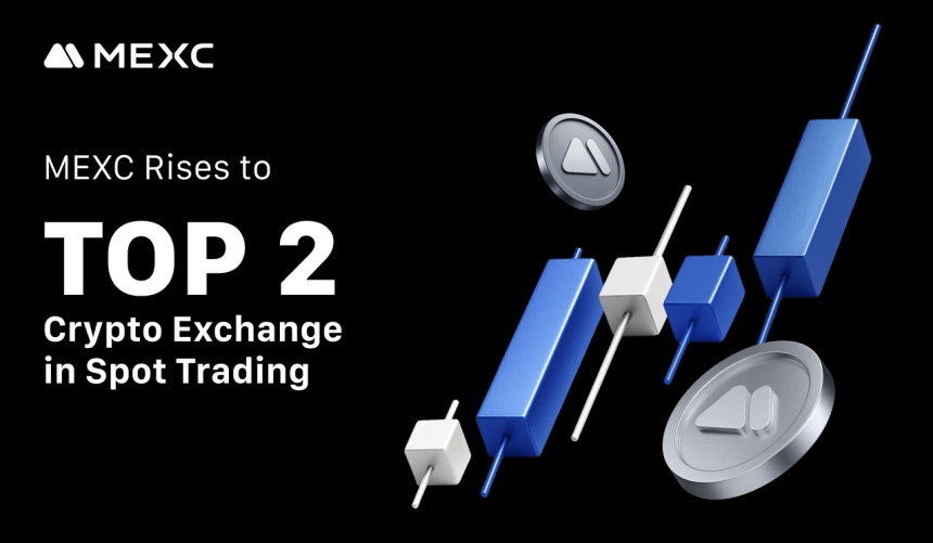  MEXC, 글로벌 암호화폐 거래소 스팟 거래 점유율 8.6% 달성…세계 2위 등극