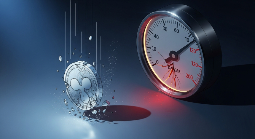 XRP 파생상품 시장, 101,445% 청산 불균형 충격…롱 포지션 붕괴로 58억 원 손실