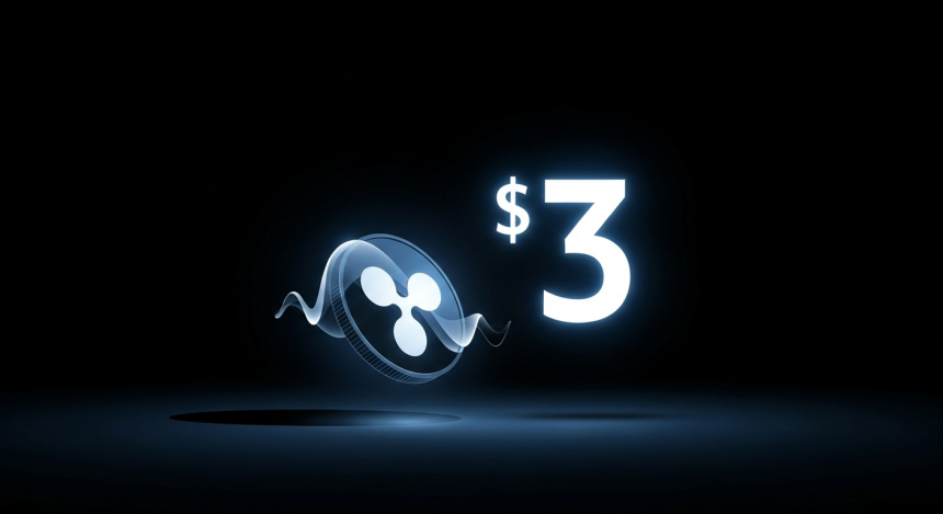 리플($XRP), 3달러 돌파 눈앞…공매도 청산 폭탄 현실화되나