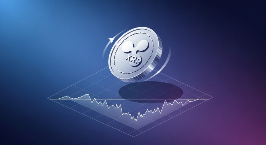 리플(XRP), 3달러 지지선 버티며 박스권 공방 지속…변곡점은 3.14달러 돌파