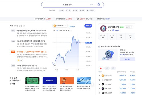 코인니스, 글로벌 가상자산 투자자 위한 '코인니스 프로버전' 출시