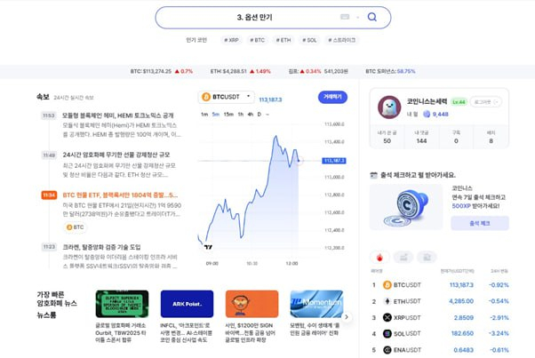  코인니스, 글로벌 가상자산 투자자 위한 '코인니스 프로버전' 출시