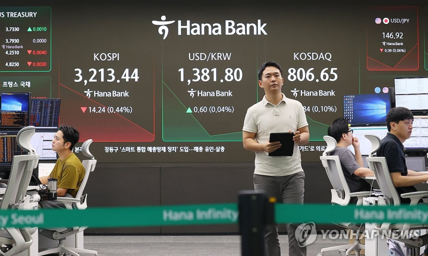  코스피 하락·코스닥 상승…美 금리 영향에 증시 '엇갈린 출발'