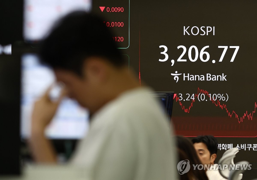  코스피 3,200선 턱걸이…성장주 덕에 코스닥은 '방긋'