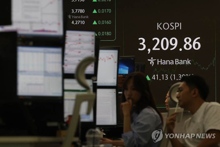  코스피, 기관 매수에 반등 성공…3,200선 재도전은 실패