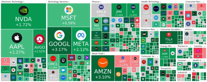  [미국증시 마감시황] 美 증시 혼조 마감… 기술주 강세 속 파월 연설 앞둔 관망세