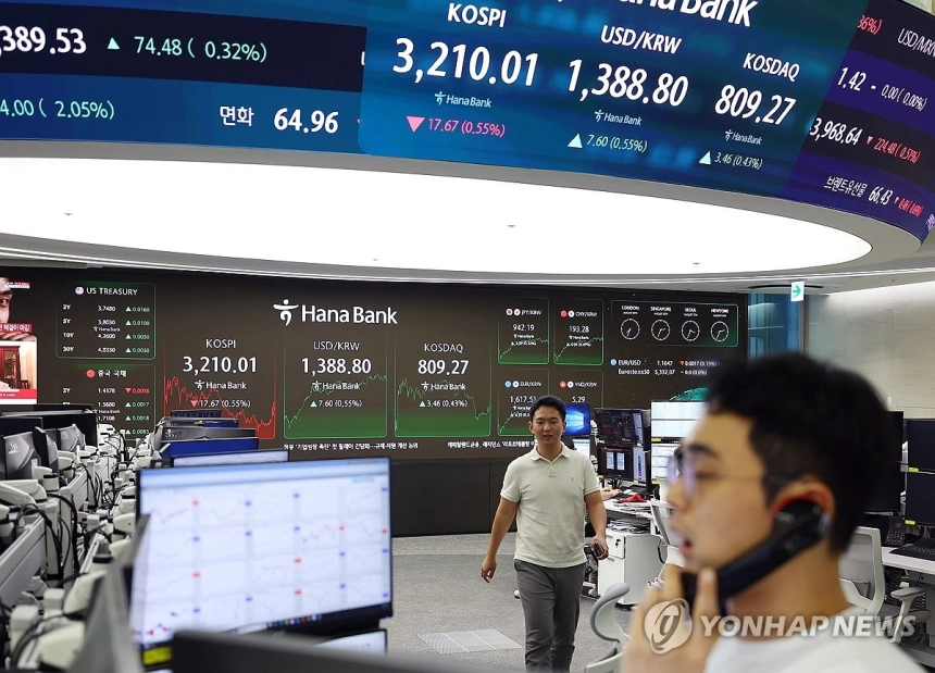 코스피, 세제 충격 딛고 반등…美 물가·금리 전망에 숨 고르기