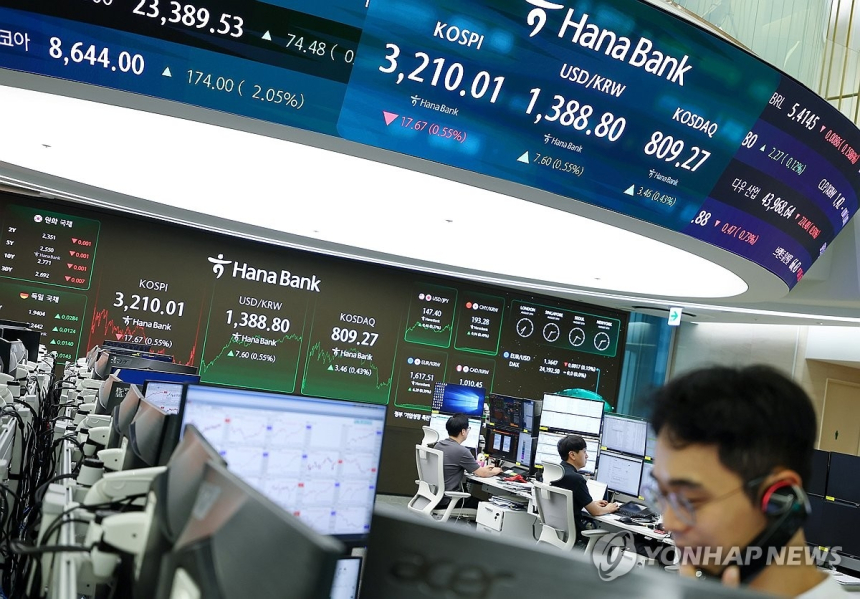  코스피, 3,300선 도전 재개…미국 기술주 훈풍에 상승 기대