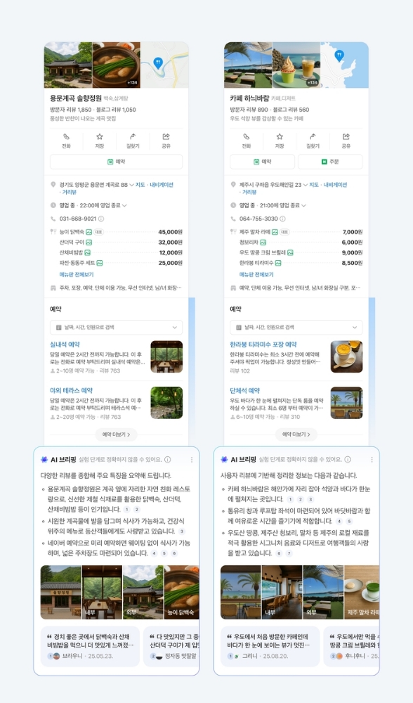 네이버 AI, 소상공인 매출도 끌어올렸다…예약 8%↑ 클릭률 137%↑