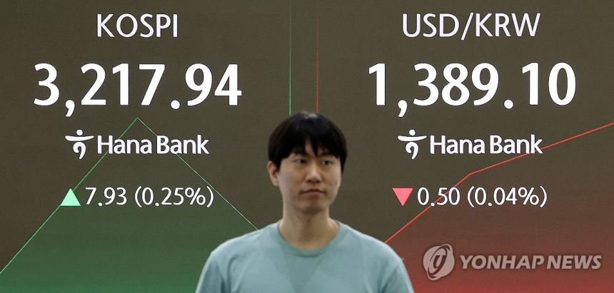 달러 약세·외인 순매수에 원/달러 환율 1,388원…美 CPI 주목