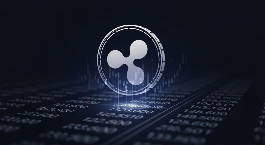  XRP 온체인 결제량 50% 급감…시장 신뢰도 흔들리나