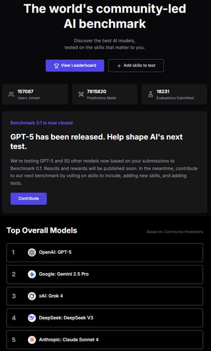  리콜, 세계 최초 커뮤니티 주도형 AI 벤치마크 ‘Benchmark 0.1’ 공개