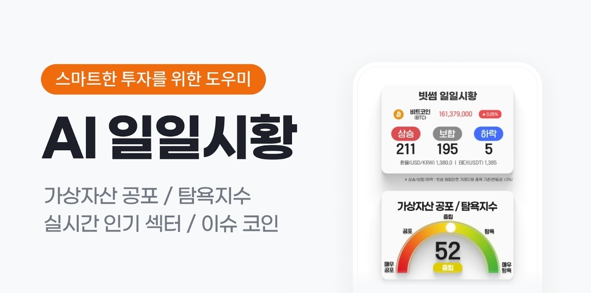 빗썸, AI 아나운서 도입…비트코인 시황 자동 전달 나선다