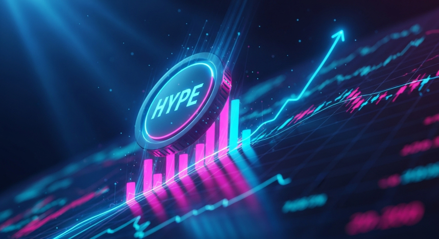  HYPE 토큰, 미 연준 금리 인하 기대에 상승 랠리…사상 최고가 경신