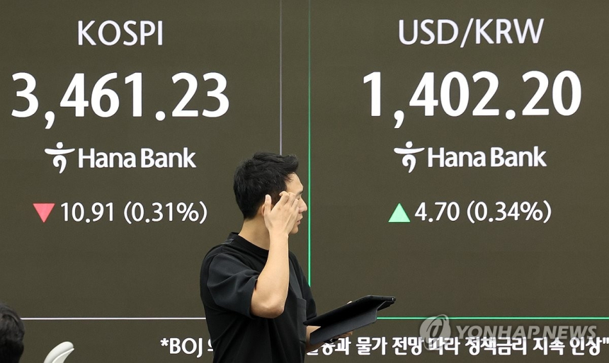 코스피·코스닥 동반 하락…美 금리 부담·글로벌 경기둔화 여파