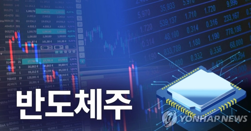 코스피, 반도체·AI 훈풍에 사상 최고치…삼전·하이닉스 '쌍끌이'