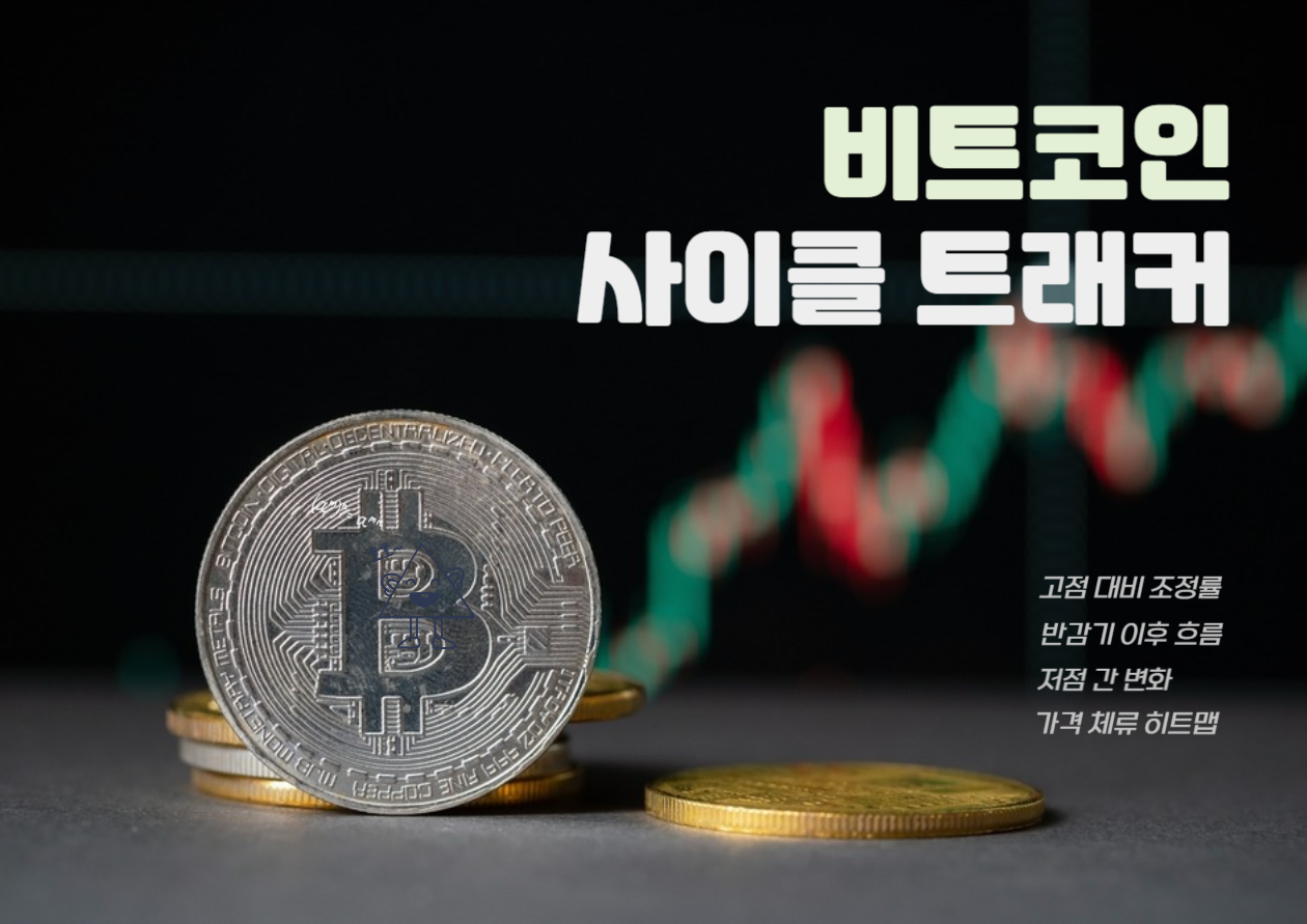 [BTC 사이클 트래커] 비트코인, 11만1000달러 지지·11만5000달러 저항 사이…다음 방향은?