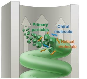  자기장도, 극저온도 없이… 한국팀, '상온 스핀트로닉스' 세계 첫 구현