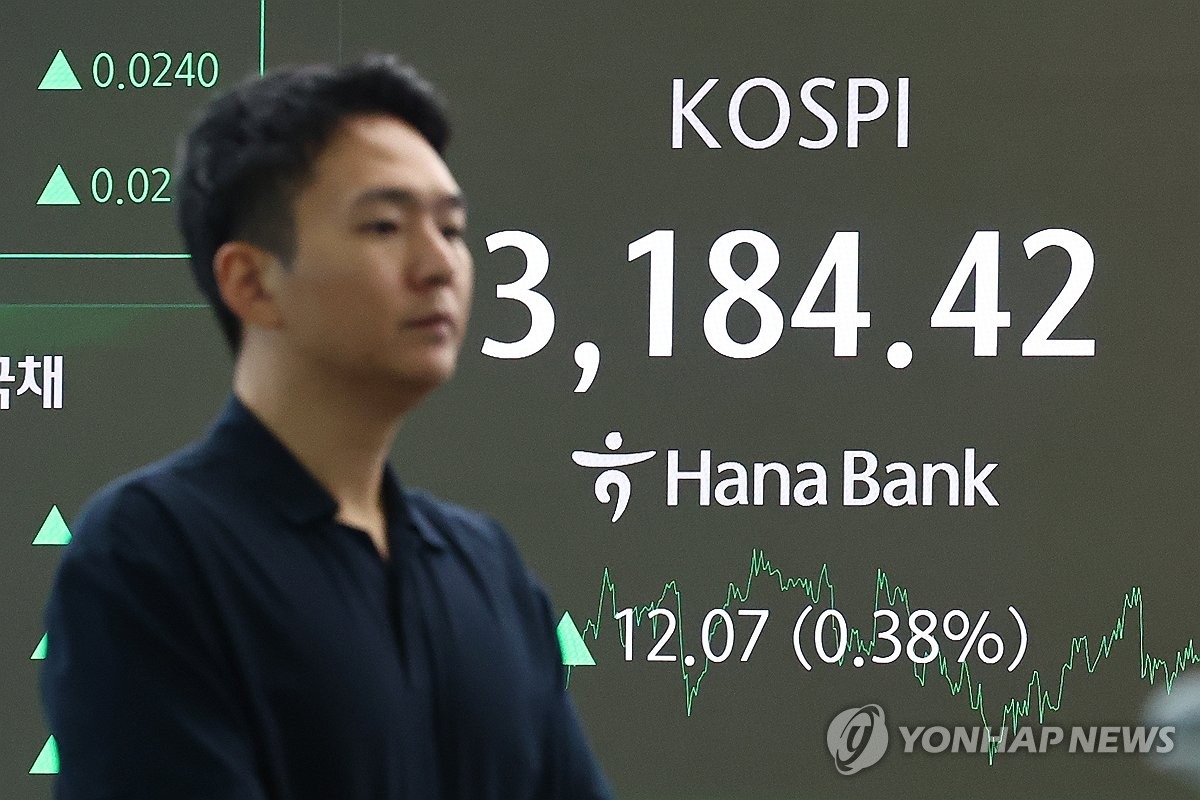 코스피, 외국인 매수에 3,180선 회복…증시 안정 신호탄