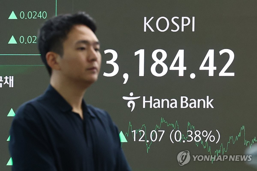  코스피, 외국인 매수에 3,180선 회복…증시 안정 신호탄