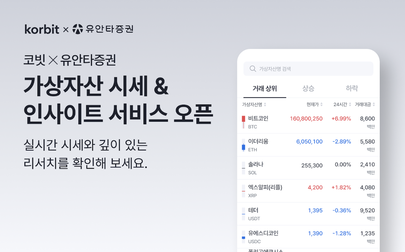 코빗, 유안타증권 MTS에 가상자산 시세·리서치 콘텐츠 제공