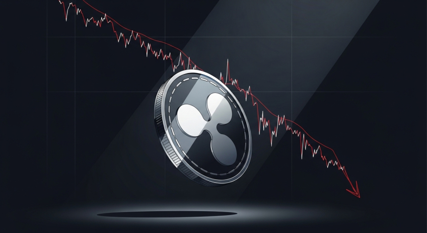 XRP($XRP), 지지선 붕괴 시 2달러까지 하락 가능…투자자들 '공포 모드'